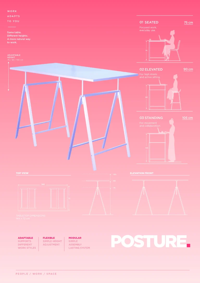 T1: Posture — 10