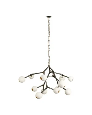 Chandeliers